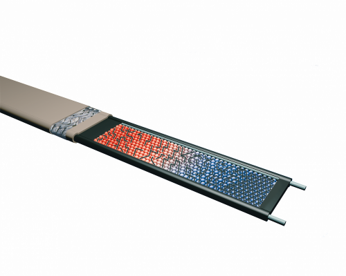 Self-regulating heating cables